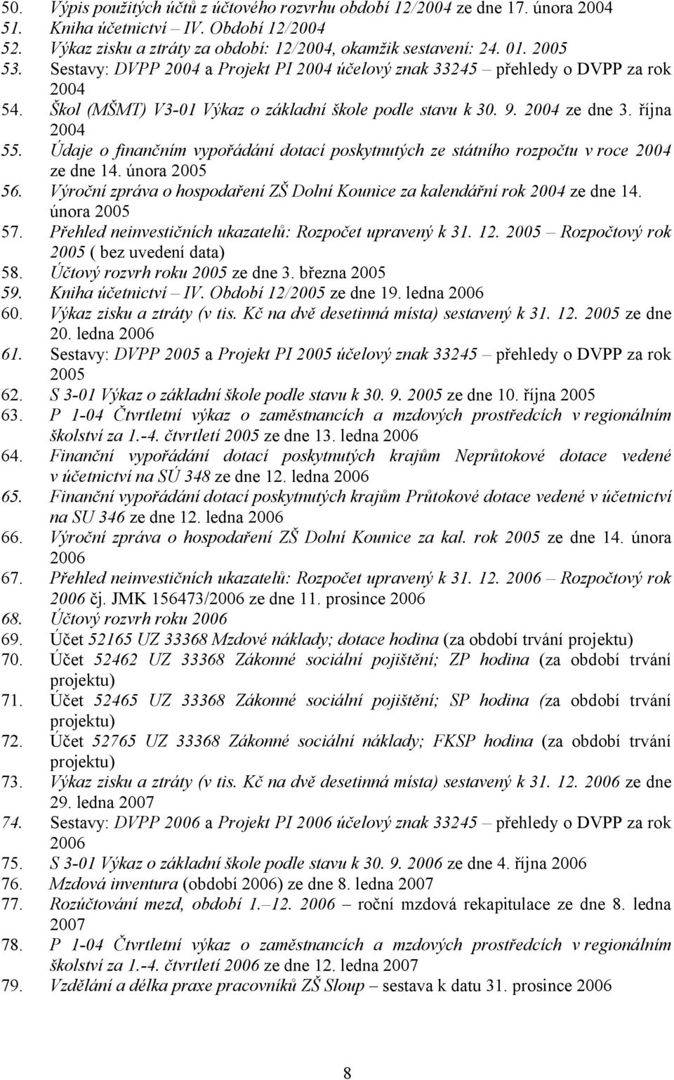 Údaje o finančním vypořádání dotací poskytnutých ze státního rozpočtu v roce 2004 ze dne 14. února 2005 56. Výroční zpráva o hospodaření ZŠ Dolní Kounice za kalendářní rok 2004 ze dne 14.