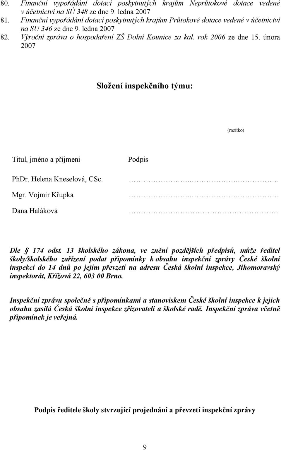 února 2007 Složení inspekčního týmu: (razítko) Titul, jméno a příjmení PhDr. Helena Kneselová, CSc. Mgr. Vojmír Křupka Dana Haláková Podpis........... Dle 174 odst.