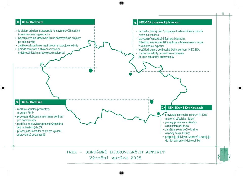 udržitelný způsob života na venkově > provozuje Venkovské informační centrum, Středisko environmentální výchovy a Malé muzeum místa s venkovskou expozicí > je základnou pro Venkovské školicí centrum