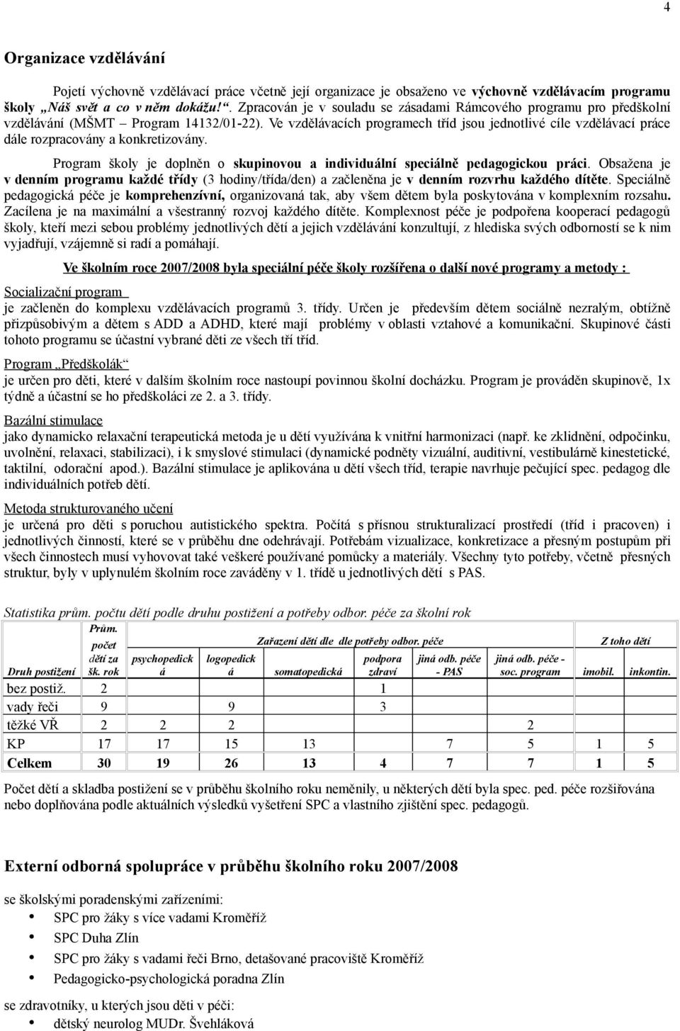 Ve vzdělávacích programech tříd jsou jednotlivé cíle vzdělávací práce dále rozpracovány a konkretizovány. Program školy je doplněn o skupinovou a individuální speciálně pedagogickou práci.