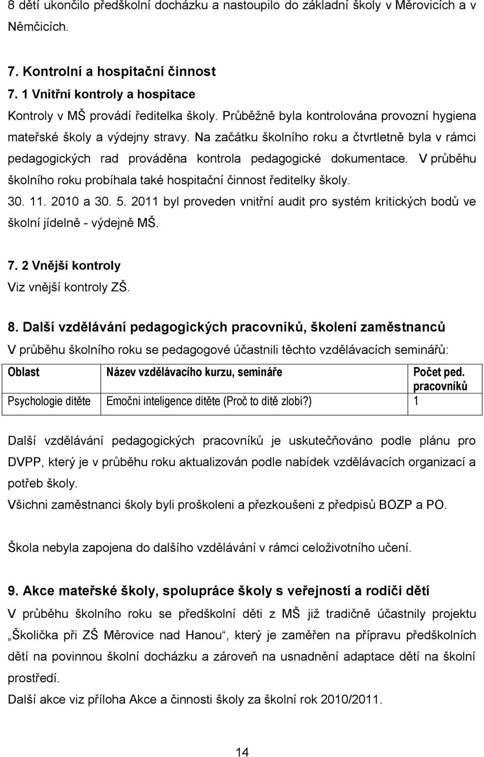 V průběhu školního roku probíhala také hospitační činnost ředitelky školy. 30.. 200 a 30. 5. 20 byl proveden vnitřní audit pro systém kritických bodů ve školní jídelně - výdejně MŠ. 7.