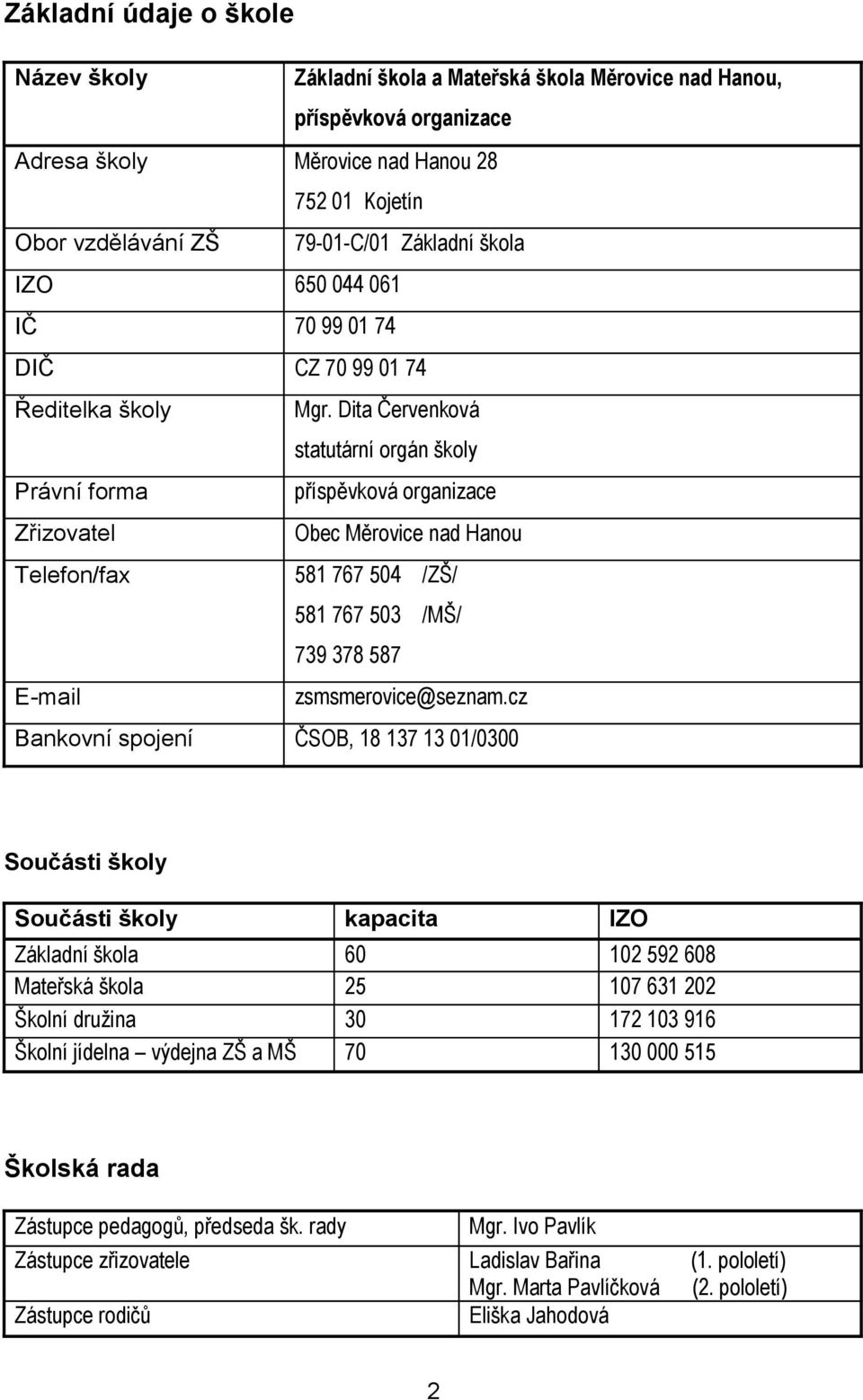 Dita Červenková statutární orgán školy Právní forma příspěvková organizace Zřizovatel Obec Měrovice nad Hanou Telefon/fax 58 767 504 /ZŠ/ 58 767 503 /MŠ/ 739 378 587 E-mail zsmsmerovice@seznam.