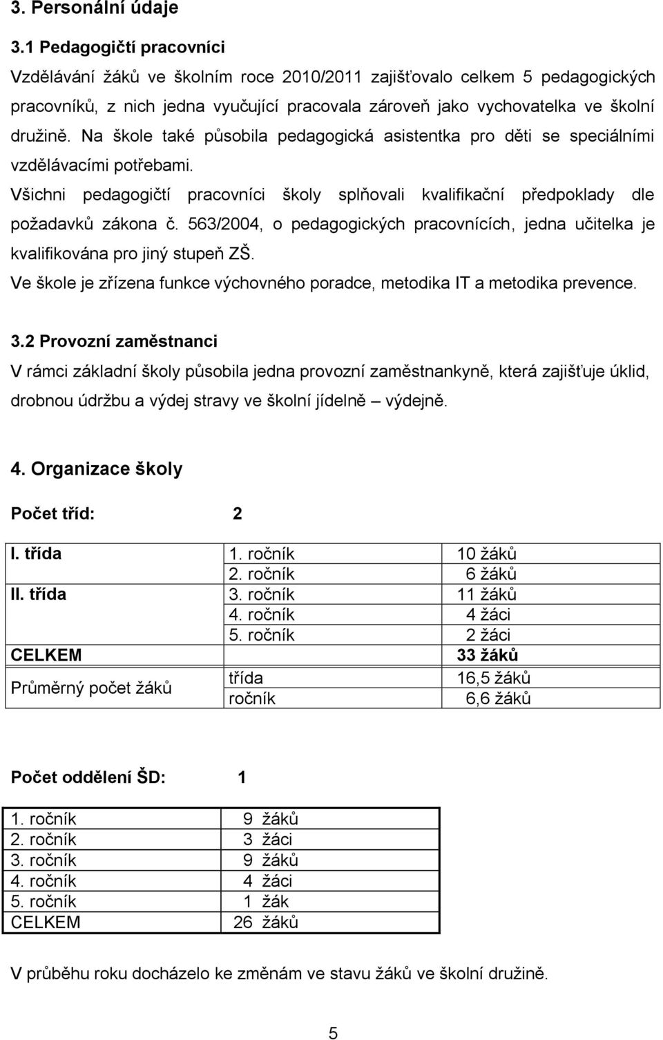 Na škole také působila pedagogická asistentka pro děti se speciálními vzdělávacími potřebami. Všichni pedagogičtí pracovníci školy splňovali kvalifikační předpoklady dle požadavků zákona č.