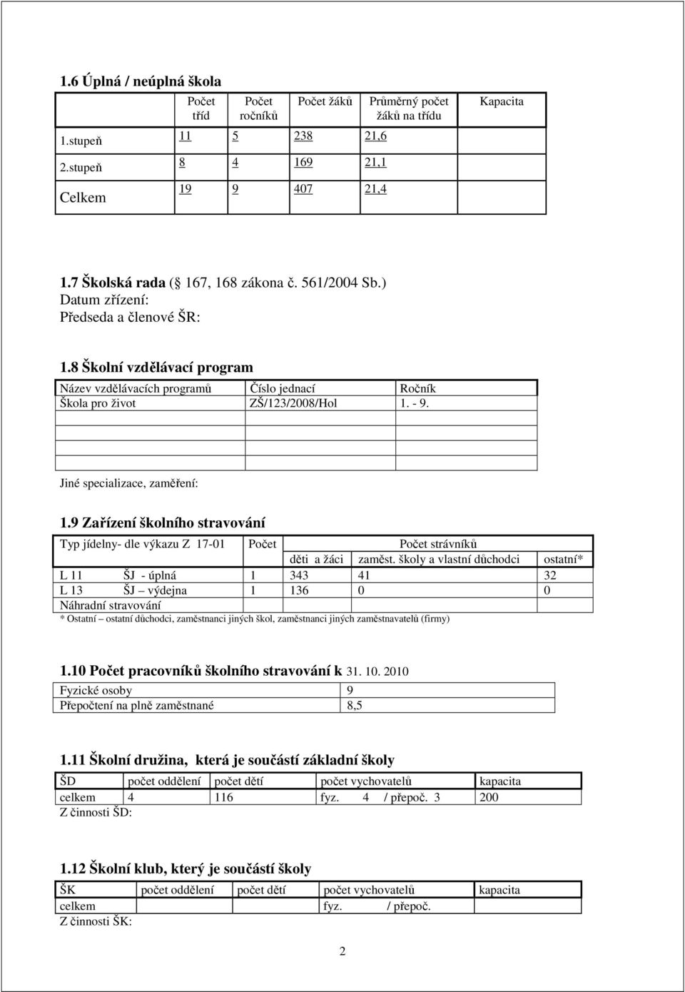 8 Školní vzdělávací program Název vzdělávacích programů Číslo jednací Ročník Škola pro život ZŠ/123/2008/Hol 1. - 9. Jiné specializace, zaměření: 1.