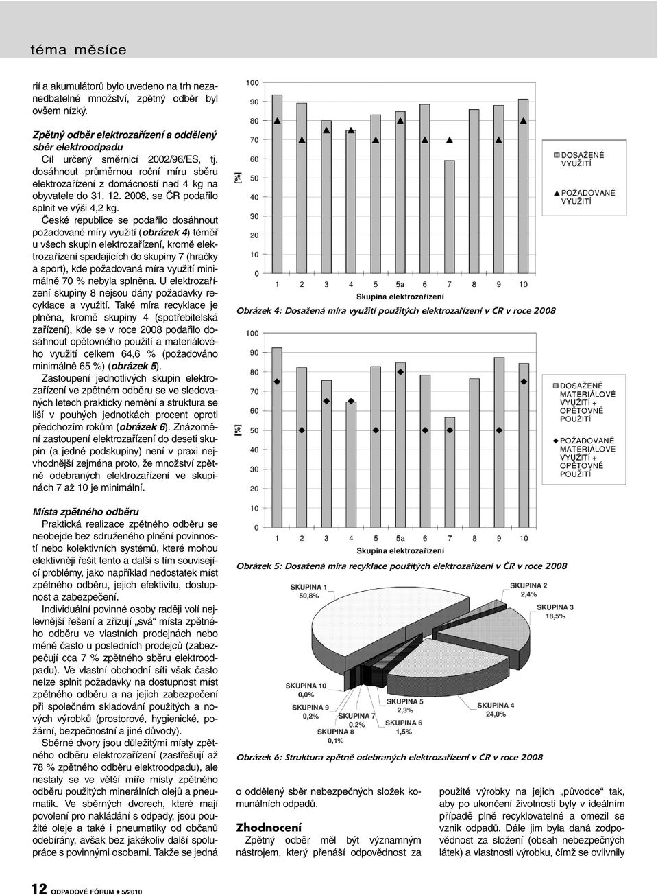 České republice se podařilo dosáhnout požadované míry využití (obrázek 4) téměř u všech skupin elektrozařízení, kromě elektrozařízení spadajících do skupiny 7 (hračky a sport), kde požadovaná míra