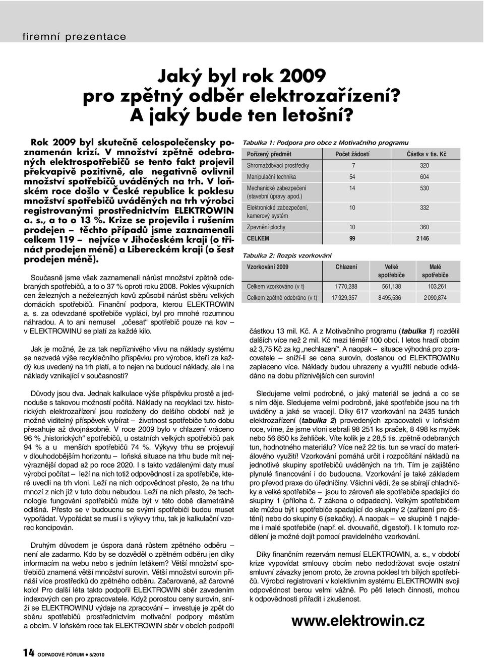 V loňském roce došlo v České republice k poklesu množství spotřebičů uváděných na trh výrobci registrovanými prostřednictvím ELEKTROWIN a. s., a to o 13 %.