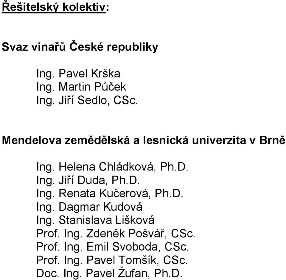 D. Ing. Renata Kučerová, Ph.D. Ing. Dagmar Kudová Ing. Stanislava Lišková Prof. Ing. Zdeněk Pošvář, CSc.