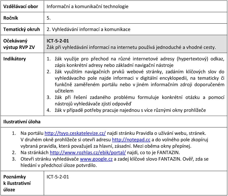 žák využitím navigačních prvků webové stránky, zadáním klíčových slov do vyhledávacího pole najde informaci v digitální encyklopedii, na tematicky či funkčně zaměřeném portálu nebo v jiném