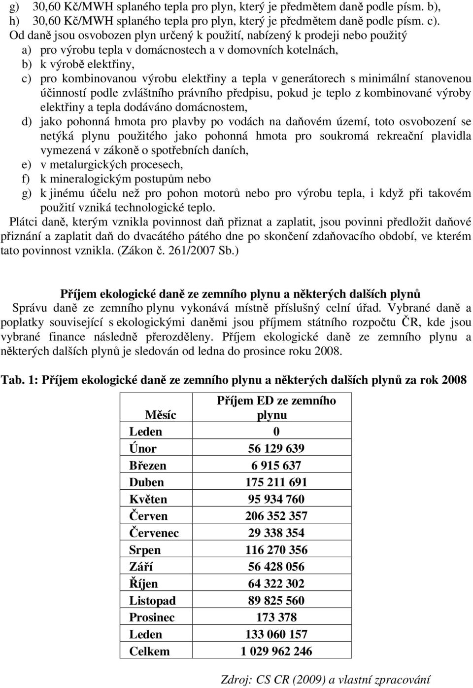 tepla v generátorech s minimální stanovenou účinností podle zvláštního právního předpisu, pokud je teplo z kombinované výroby elektřiny a tepla dodáváno domácnostem, d) jako pohonná hmota pro plavby