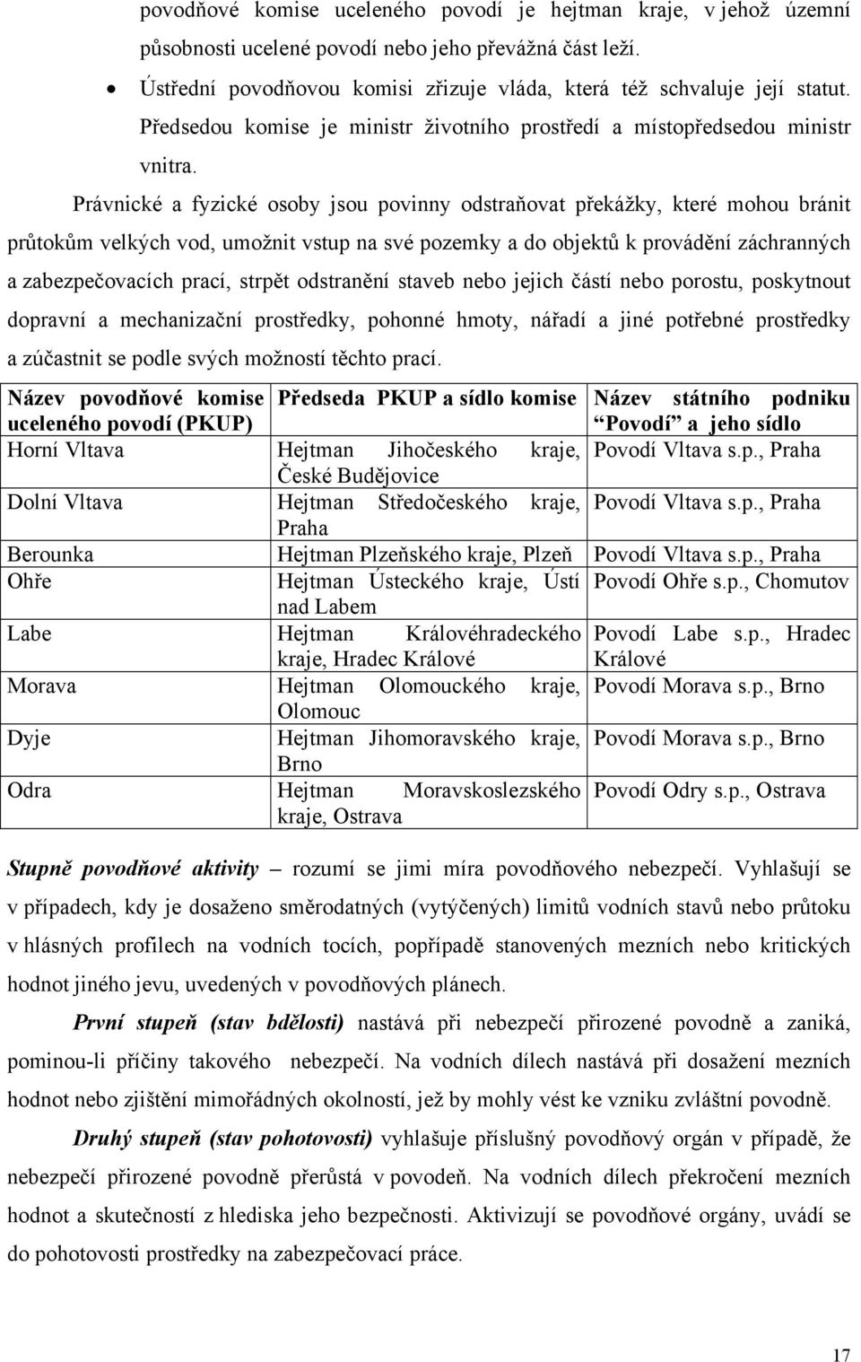 Právnické a fyzické osoby jsou povinny odstraňovat překážky, které mohou bránit průtokům velkých vod, umožnit vstup na své pozemky a do objektů k provádění záchranných a zabezpečovacích prací, strpět