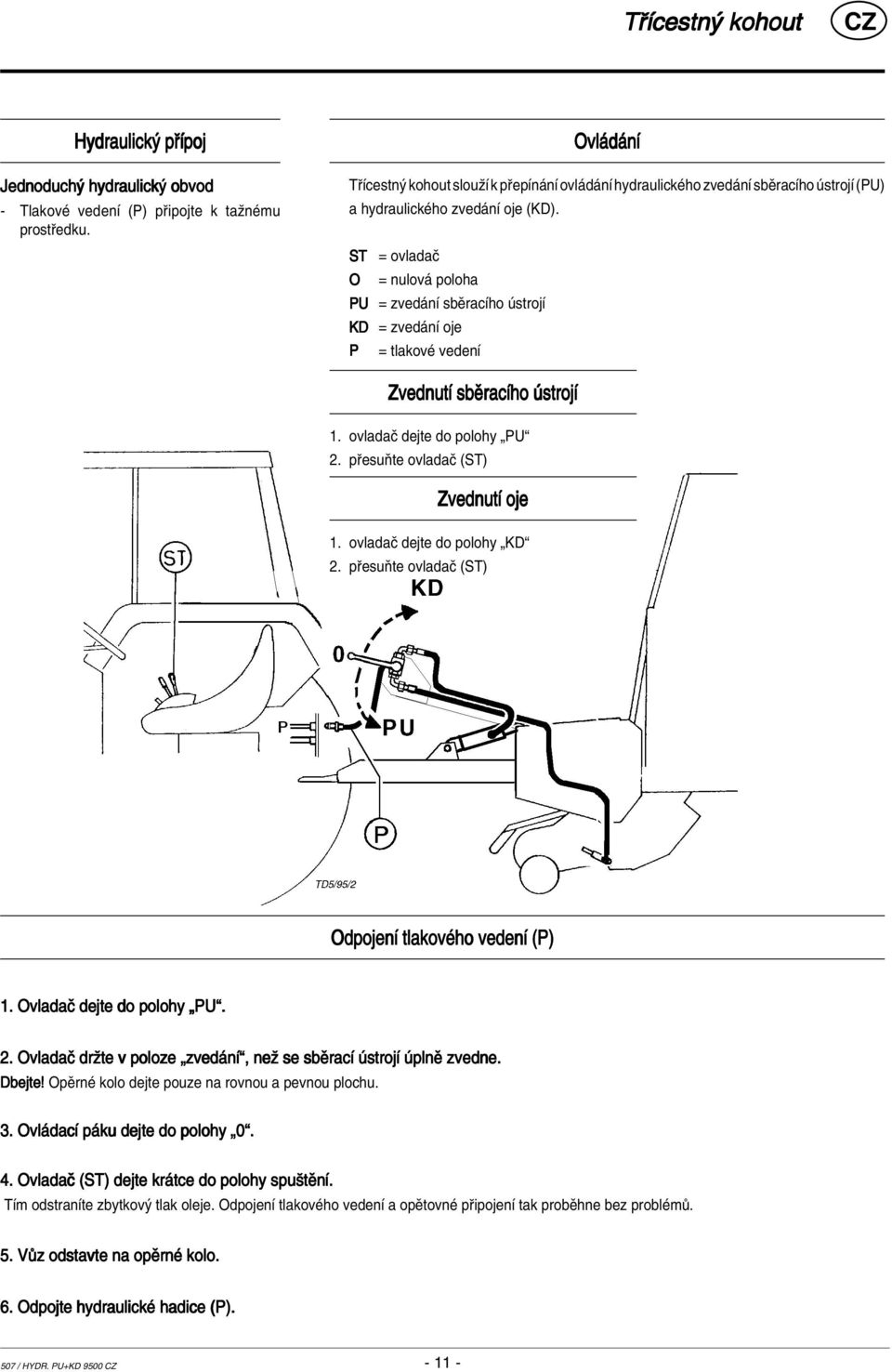 ST = ovladaë O = nulov poloha PU = zved nì sbïracìho strojì KD = zved nì oje P = tlakovè vedenì ZvednutÌ sbïracìho strojì 1. ovladaë dejte do polohy ÑPUì 2. p esuúte ovladaë (ST) ZvednutÌ oje 1.