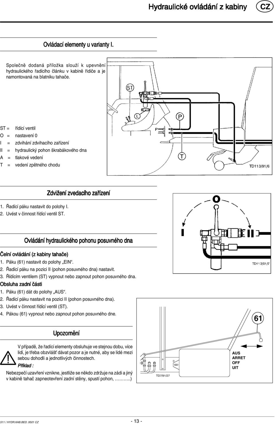 UvÈst v Ëinnost ÌdÌcÌ ventil ST. ZdviûenÌ zvedacìho za ÌzenÌ Ovl d nì hydraulickèho pohonu posuvnèho dna»elnì ovl d nì (z kabiny tahaëe) 1. P ku (61) nastavit do polohy ÑEINì. 2.