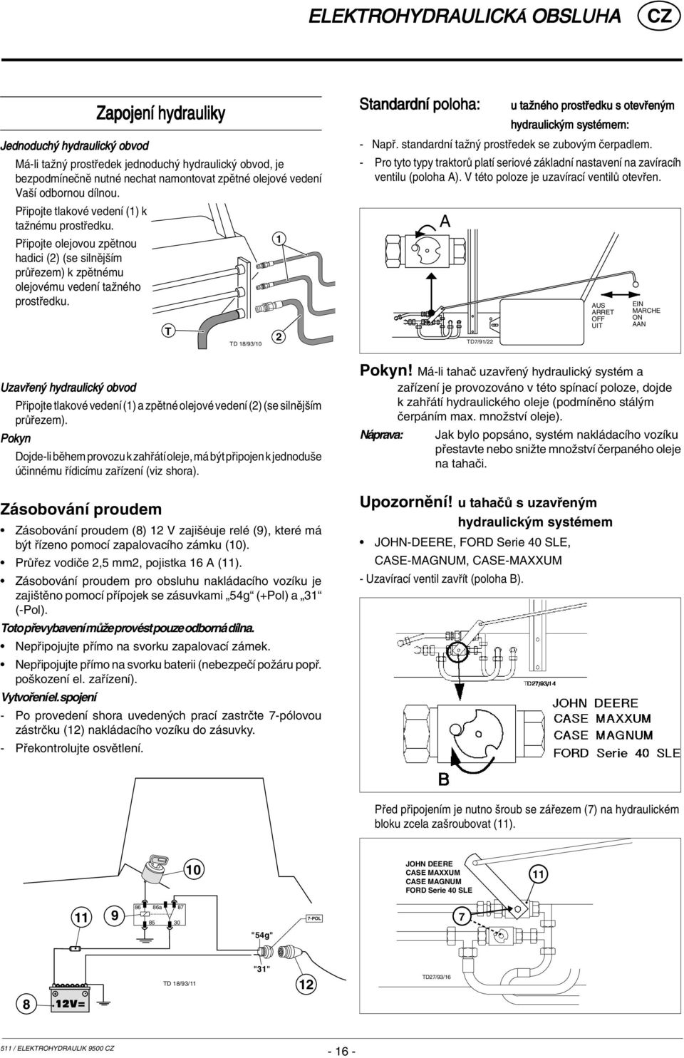 Uzav en hydraulick obvod T TD 18/93/10 P ipojte tlakovè vedenì (1) a zpïtnè olejovè vedenì (2) (se silnïjöìm pr ezem).