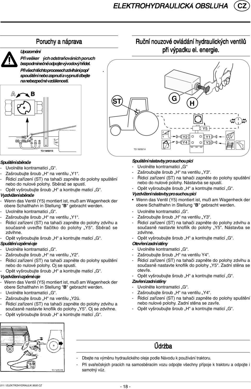 ST G H Y5 Y2 Y4 Y1 Y3 TD 18/93/14 Spu tûní sbûraãe - Uvolnûte kontramatici G. - Za roubujte roub H na ventilu Y1. - ídicí zafiízení (ST) na tahaãi zapnûte do polohy spu tûní nebo do nulové polohy.