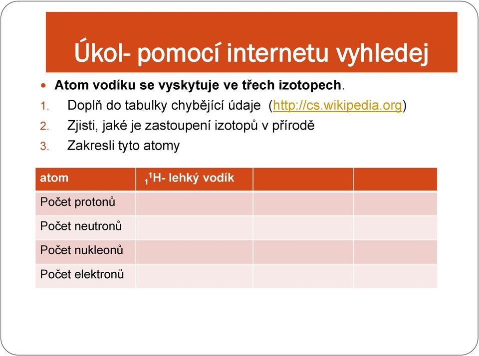 org) 2. Zjisti, jaké je zastoupení izotopů v přírodě 3.