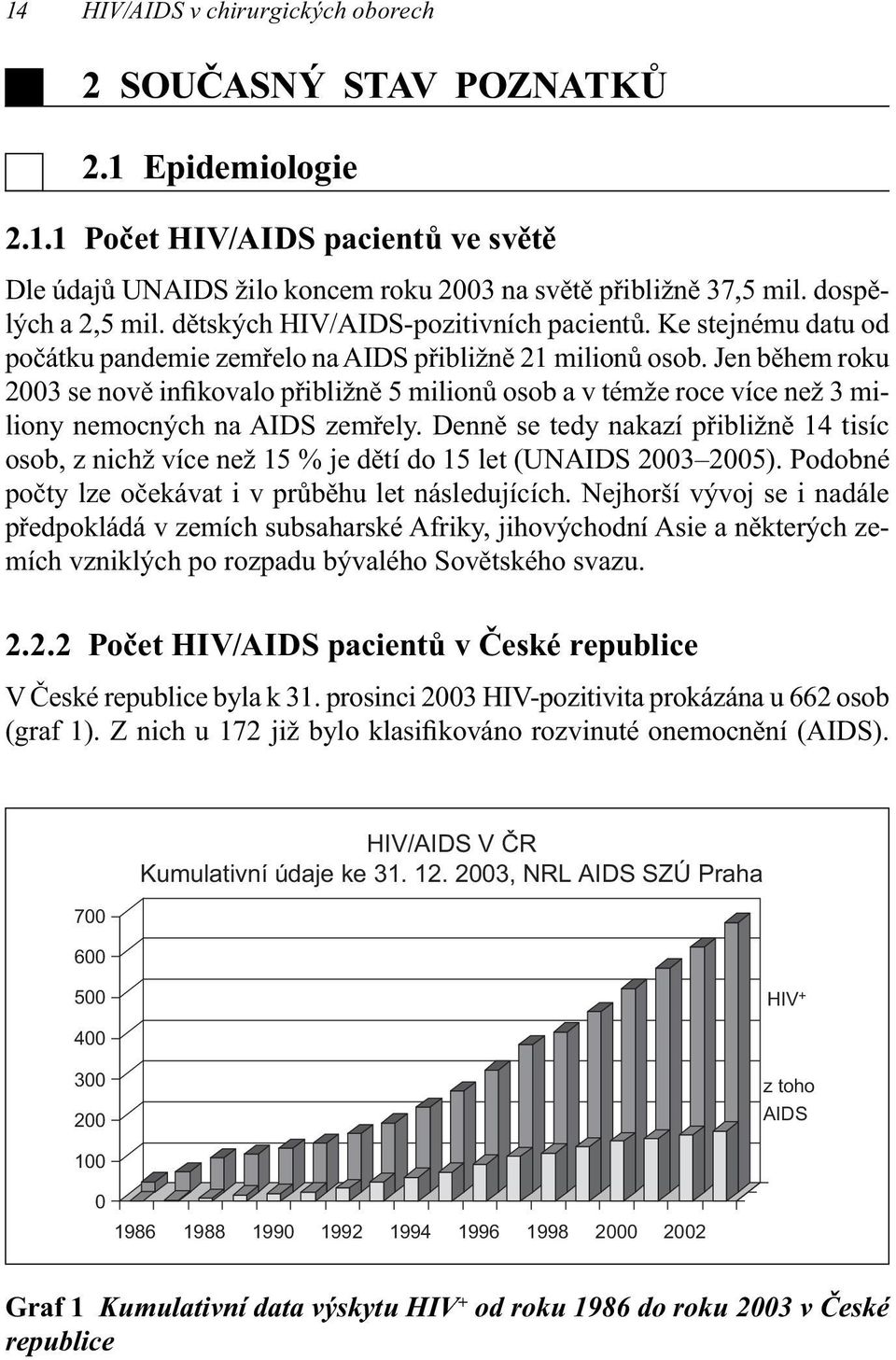 Jen během roku 2003 se nově infikovalo přibližně 5 milionů osob a v témže roce více než 3 miliony nemocných na AIDS zemřely.