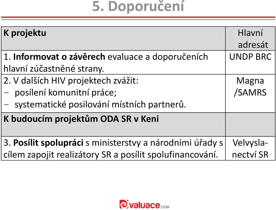 partnerů. K budoucím projektům ODA SR v Keni 3.