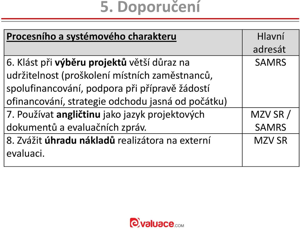 při přípravě žádostí ofinancování, strategie odchodu jasná od počátku) 7.