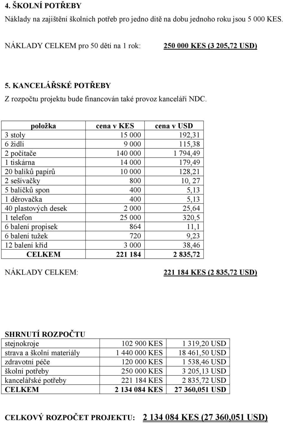 položka cena v KES cena v USD 3 stoly 15 000 192,31 6 židlí 9 000 115,38 2 počítače 140 000 1 794,49 1 tiskárna 14 000 179,49 20 balíků papírů 10 000 128,21 2 sešívačky 800 10, 27 5 balíčků spon 400