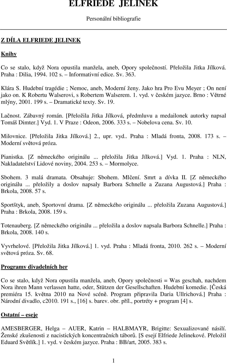 Brno : Větrné mlýny, 2001. 199 s. Dramatické texty. Sv. 19. Lačnost. Zábavný román. [Přeložila Jitka Jílková, předmluvu a medailonek autorky napsal Tomáš Dimter.] Vyd. 1. V Praze : Odeon, 2006. 333 s.