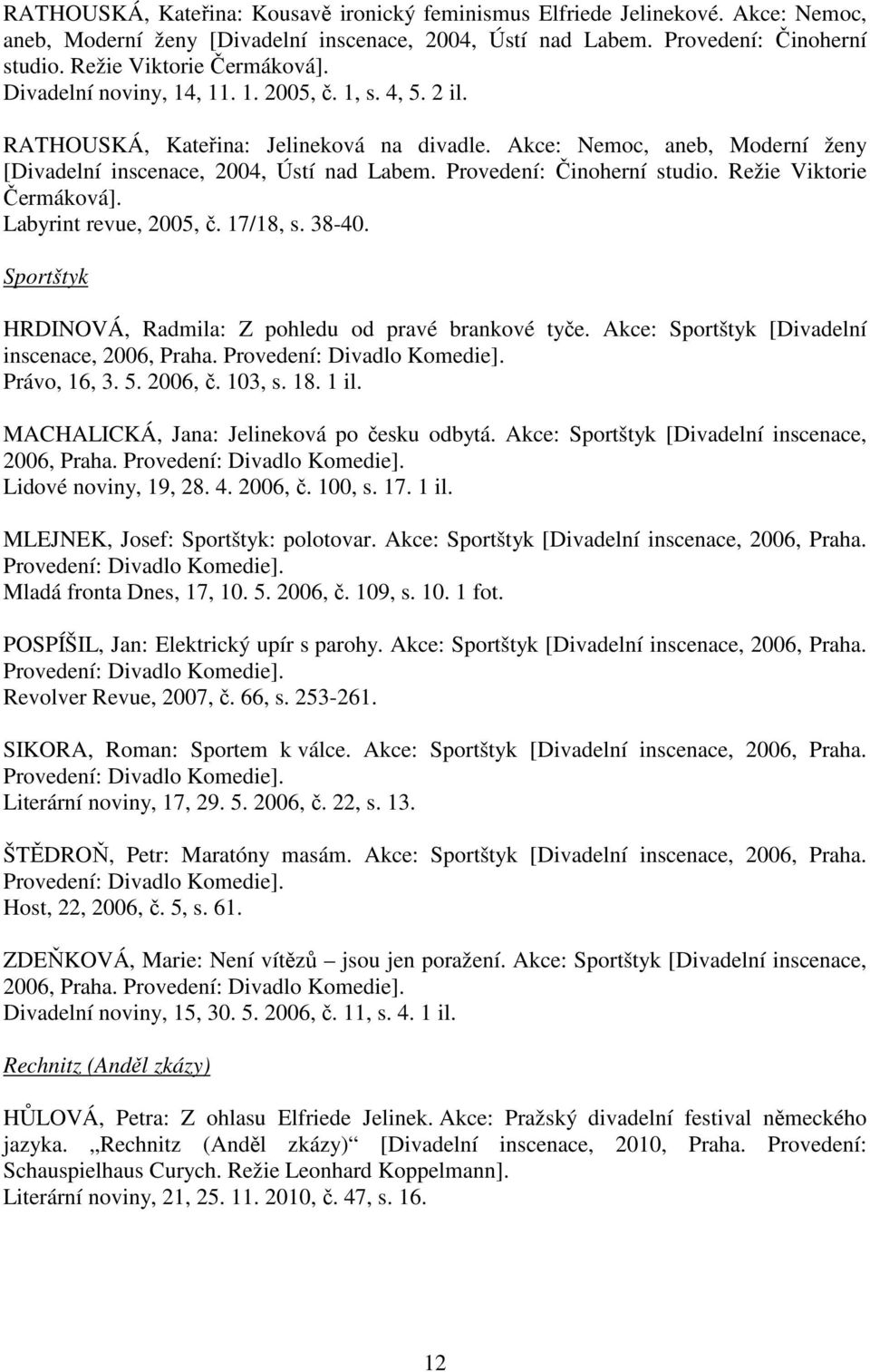 Akce: Nemoc, aneb, Moderní ženy [Divadelní inscenace, 2004, Ústí nad Labem. Provedení: Činoherní studio. Režie Viktorie Čermáková]. Labyrint revue, 2005, č. 17/18, s. 38-40.