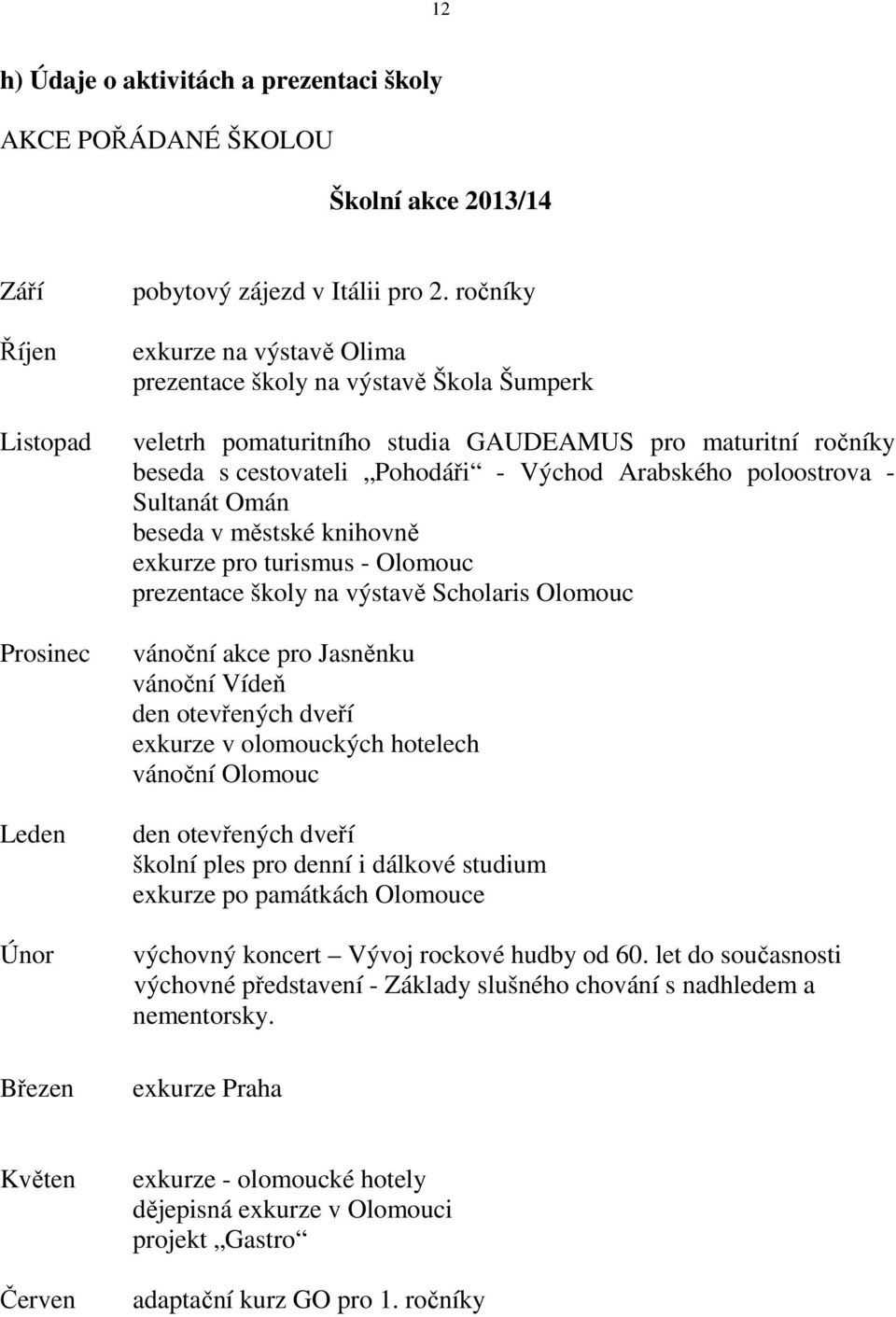 Sultanát Omán beseda v městské knihovně exkurze pro turismus - Olomouc prezentace školy na výstavě Scholaris Olomouc vánoční akce pro Jasněnku vánoční Vídeň den otevřených dveří exkurze v olomouckých