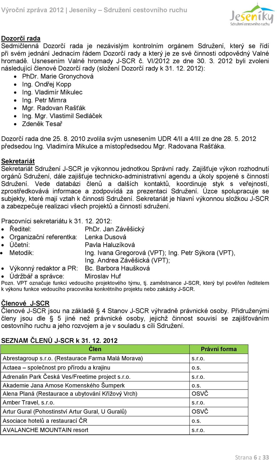 Vladimír Mikulec Ing. Petr Mimra Mgr. Radovan Rašťák Ing. Mgr. Vlastimil Sedláček Zdeněk Tesař Dozorčí rada dne 25. 8. 2010 zvolila svým usnesením UDR 4/II a 4/III ze dne 28. 5. 2012 předsedou Ing.