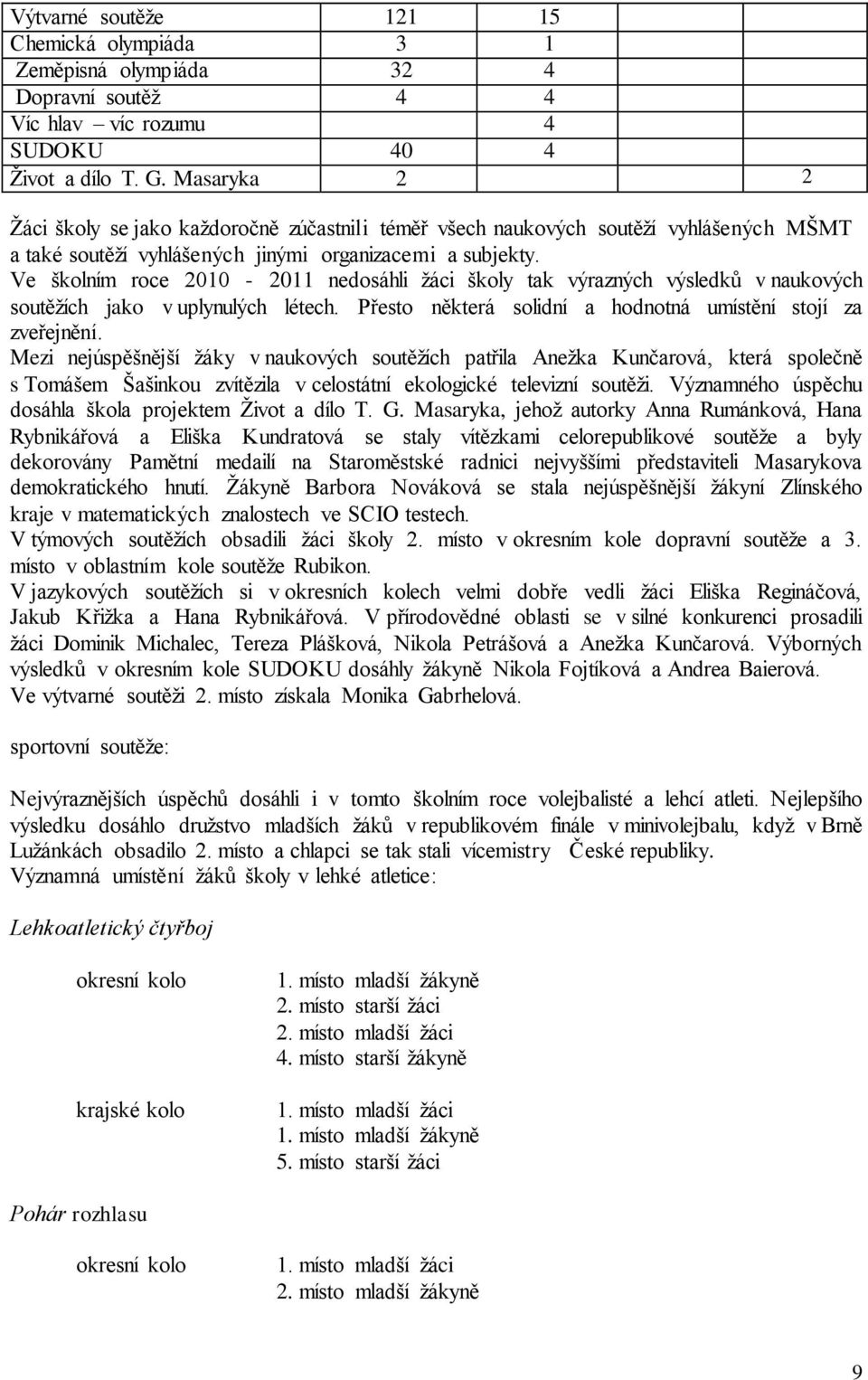 Ve školním roce 2010-2011 nedosáhli žáci školy tak výrazných výsledků v naukových soutěžích jako v uplynulých létech. Přesto některá solidní a hodnotná umístění stojí za zveřejnění.