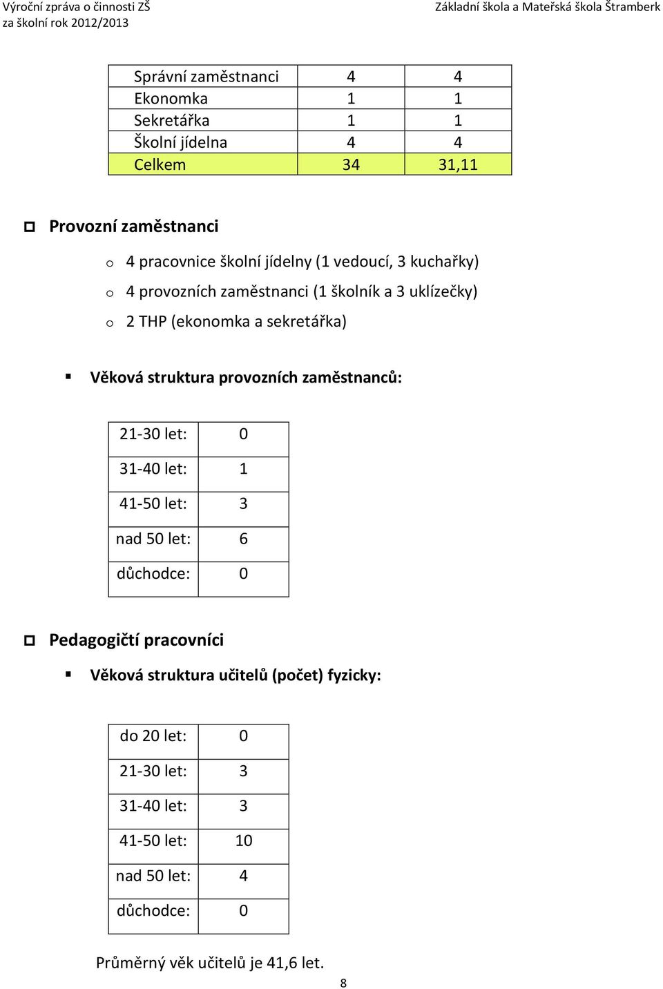 struktura provozních zaměstnanců: 21-30 let: 0 31-40 let: 1 41-50 let: 3 nad 50 let: 6 důchodce: 0 Pedagogičtí pracovníci Věková