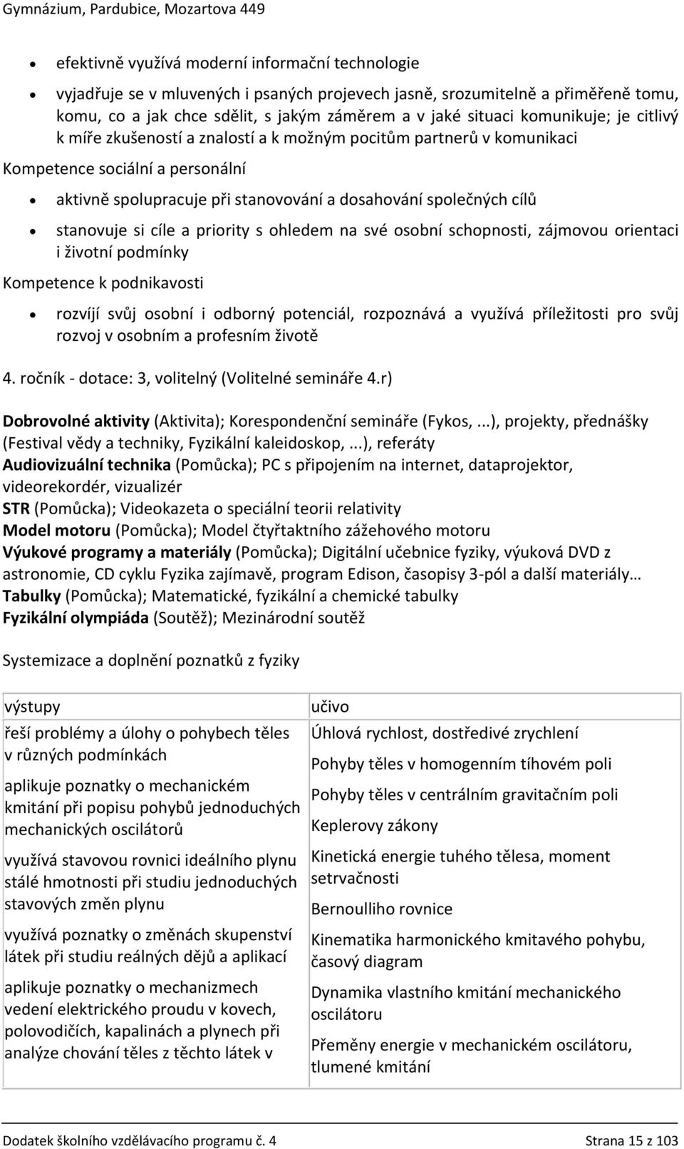 stanovuje si cíle a priority s ohledem na své osobní schopnosti, zájmovou orientaci i životní podmínky Kompetence k podnikavosti rozvíjí svůj osobní i odborný potenciál, rozpoznává a využívá