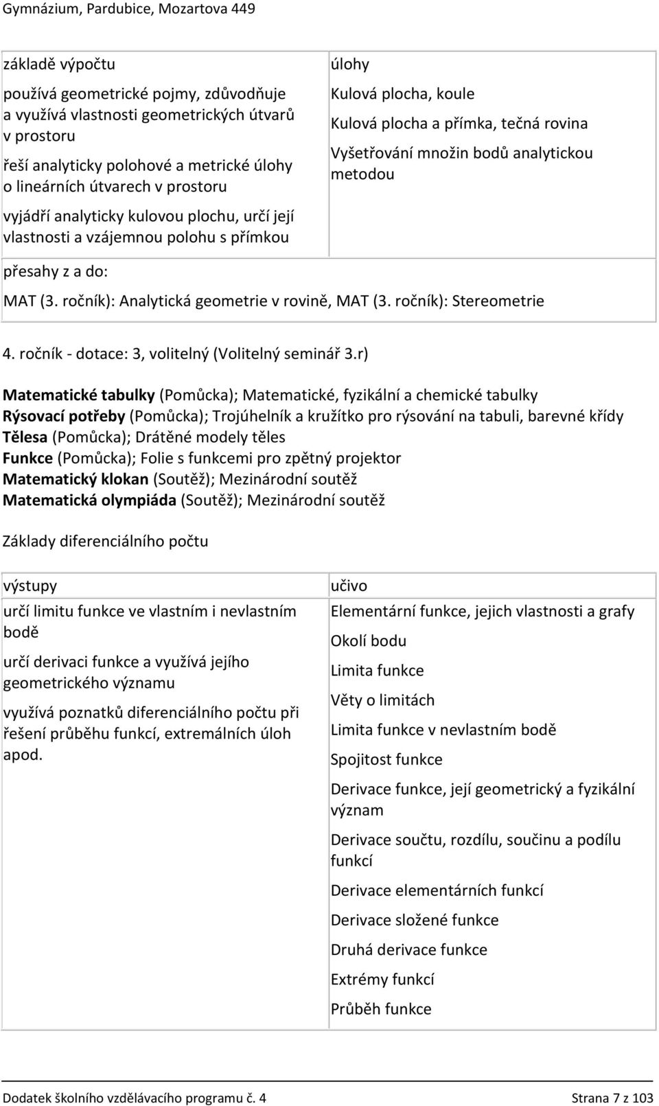 (3. ročník): Analytická geometrie v rovině, MAT (3. ročník): Stereometrie 4. ročník - dotace: 3, volitelný (Volitelný seminář 3.