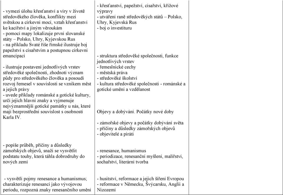 společnosti, zhodnotí význam půdy pro středověkého člověka a posoudí rozvoj řemesel v souvislosti se vznikem měst a jejich právy - uvede příklady románské a gotické kultury, určí jejich hlavní znaky