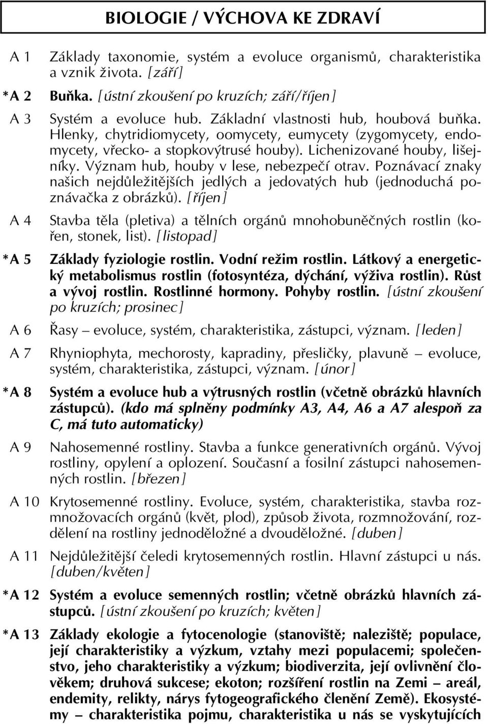 Hlenky, chytridiomycety, oomycety, eumycety (zygomycety, endomycety, vřecko- a stopkovýtrusé houby). Lichenizované houby, lišejníky. Význam hub, houby v lese, nebezpečí otrav.