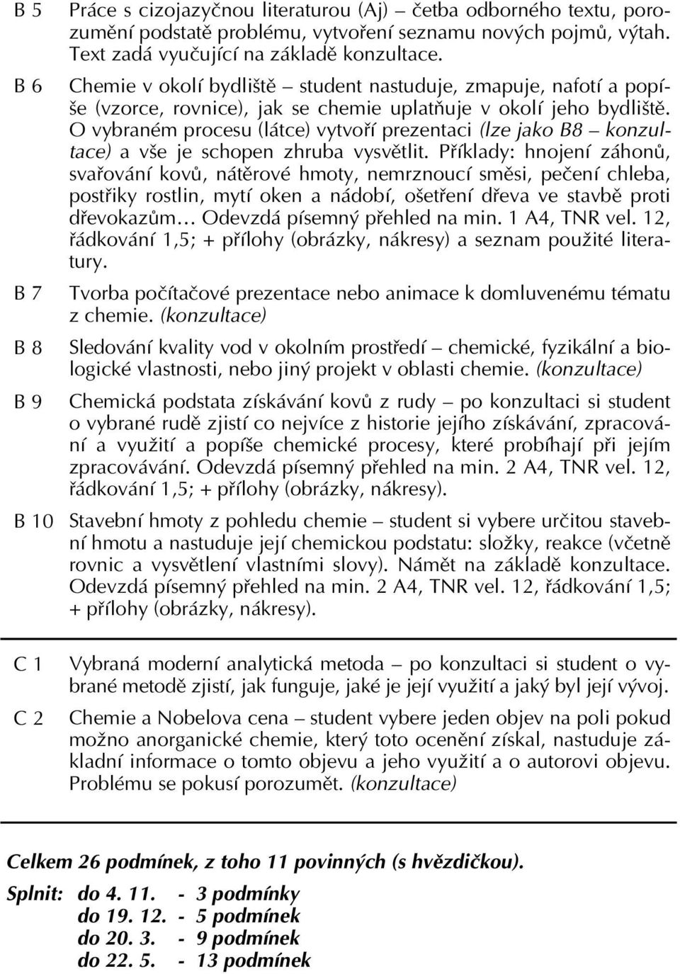 O vybraném procesu (látce) vytvoří prezentaci (lze jako B8 konzultace) a vše je schopen zhruba vysvětlit.