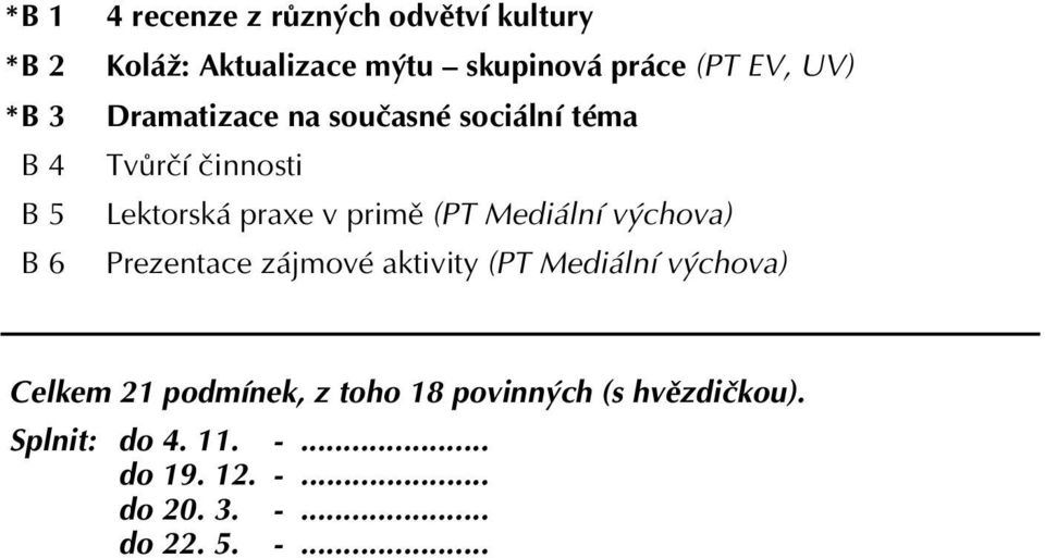 v primě (PT Mediální výchova) Prezentace zájmové aktivity (PT Mediální výchova) Celkem 21