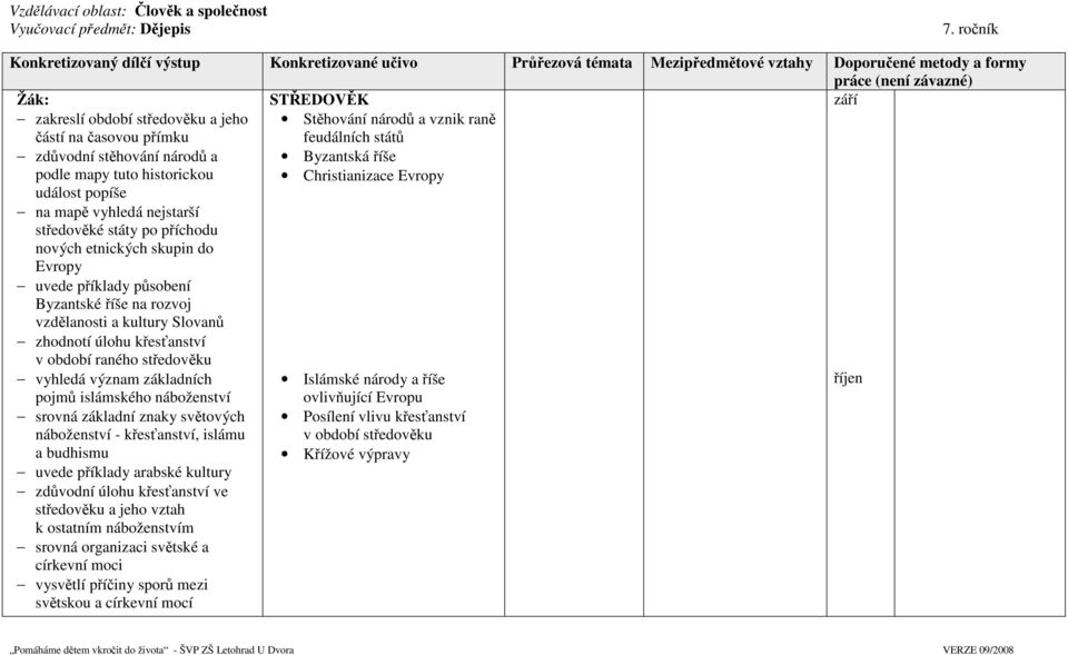 nových etnických skupin do Evropy uvede příklady působení Byzantské říše na rozvoj vzdělanosti a kultury Slovanů zhodnotí úlohu křesťanství v období raného středověku STŘEDOVĚK Stěhování národů a