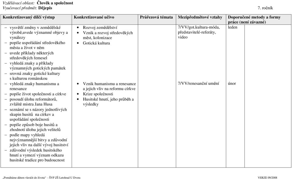 významných gotických památek srovná znaky gotické kultury s kulturou románskou Rozvoj zemědělství Vznik a rozvoj středověkých měst, kolonizace Gotická kultura 7/VV/got.