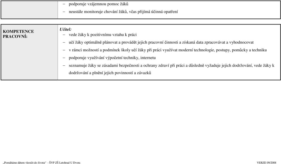 školy učí žáky při práci využívat moderní technologie, postupy, pomůcky a techniku podporuje využívání výpočetní techniky, internetu seznamuje žáky