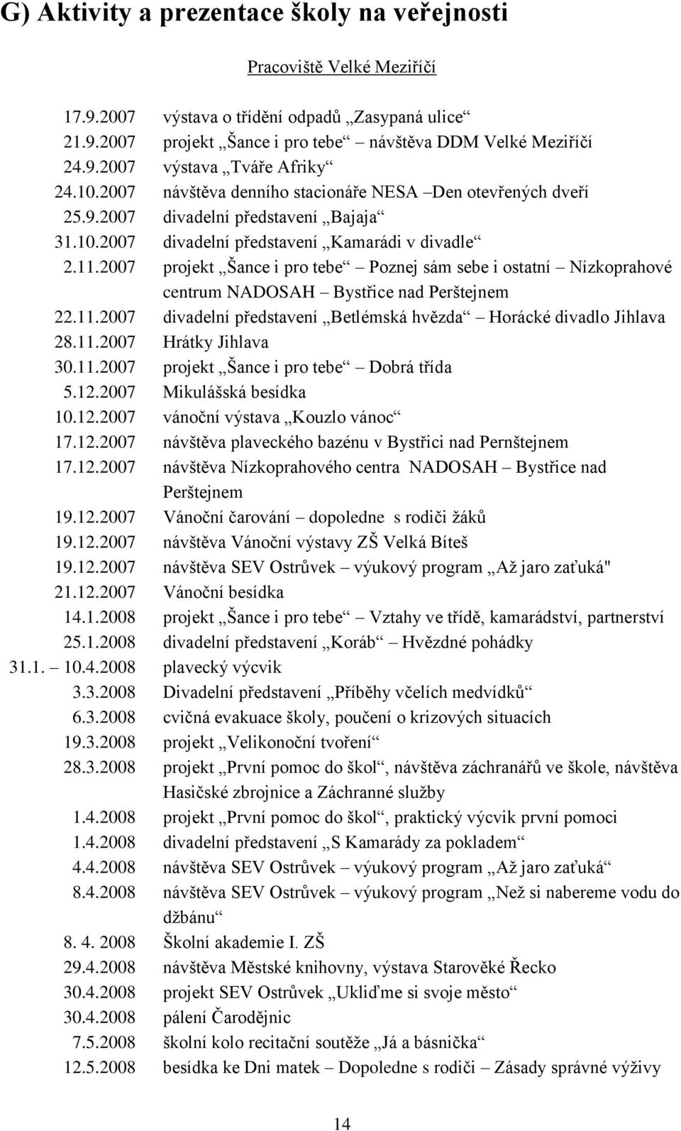 2007 projekt Šance i pro tebe Poznej sám sebe i ostatní Nízkoprahové centrum NADOSAH Bystřice nad Perštejnem 22.11.2007 divadelní představení Betlémská hvězda Horácké divadlo Jihlava 28.11.2007 Hrátky Jihlava 30.