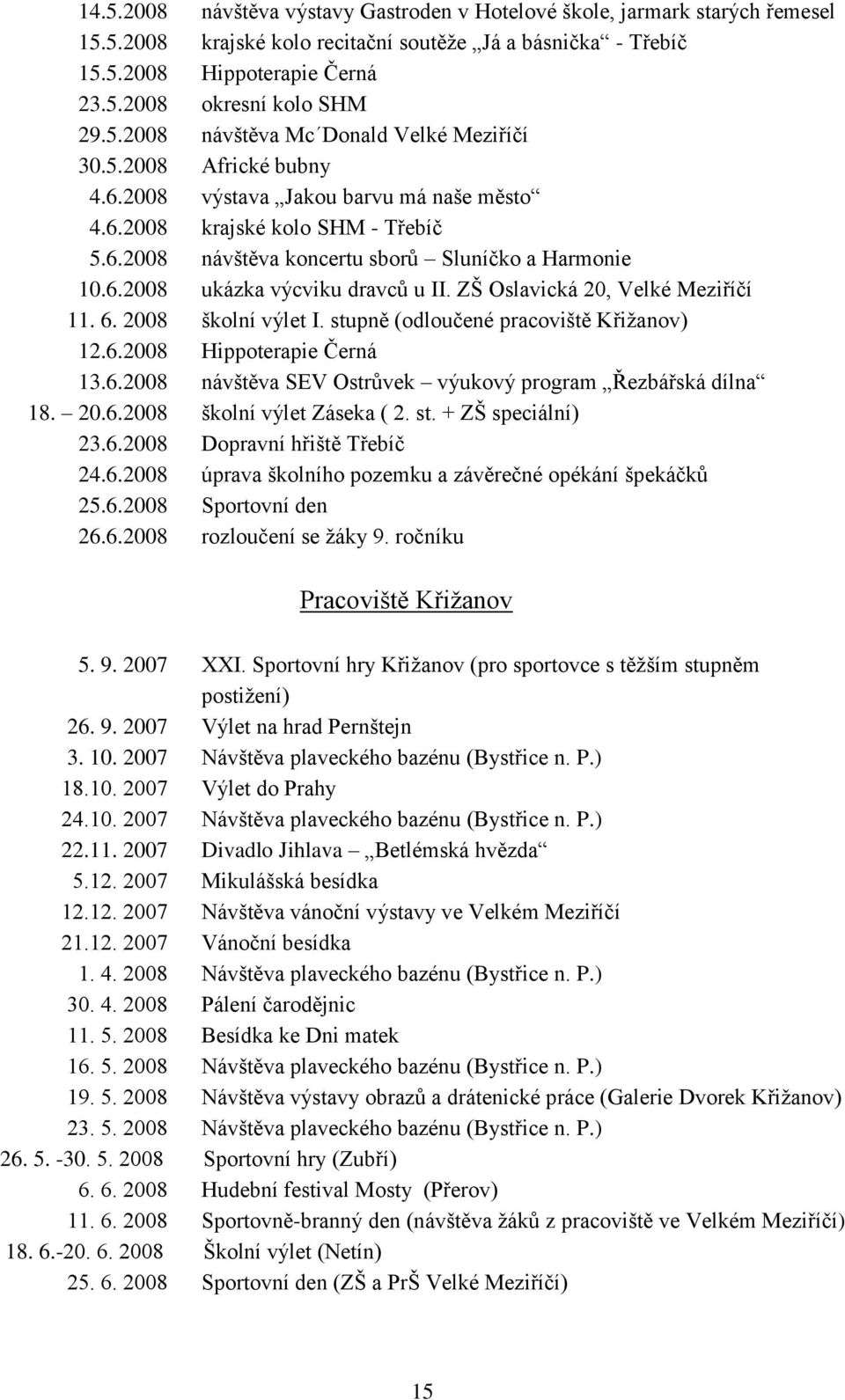 6.2008 ukázka výcviku dravců u II. ZŠ Oslavická 20, Velké Meziříčí 11. 6. 2008 školní výlet I. stupně (odloučené pracoviště Křižanov) 12.6.2008 Hippoterapie Černá 13.6.2008 návštěva SEV Ostrůvek výukový program Řezbářská dílna 18.