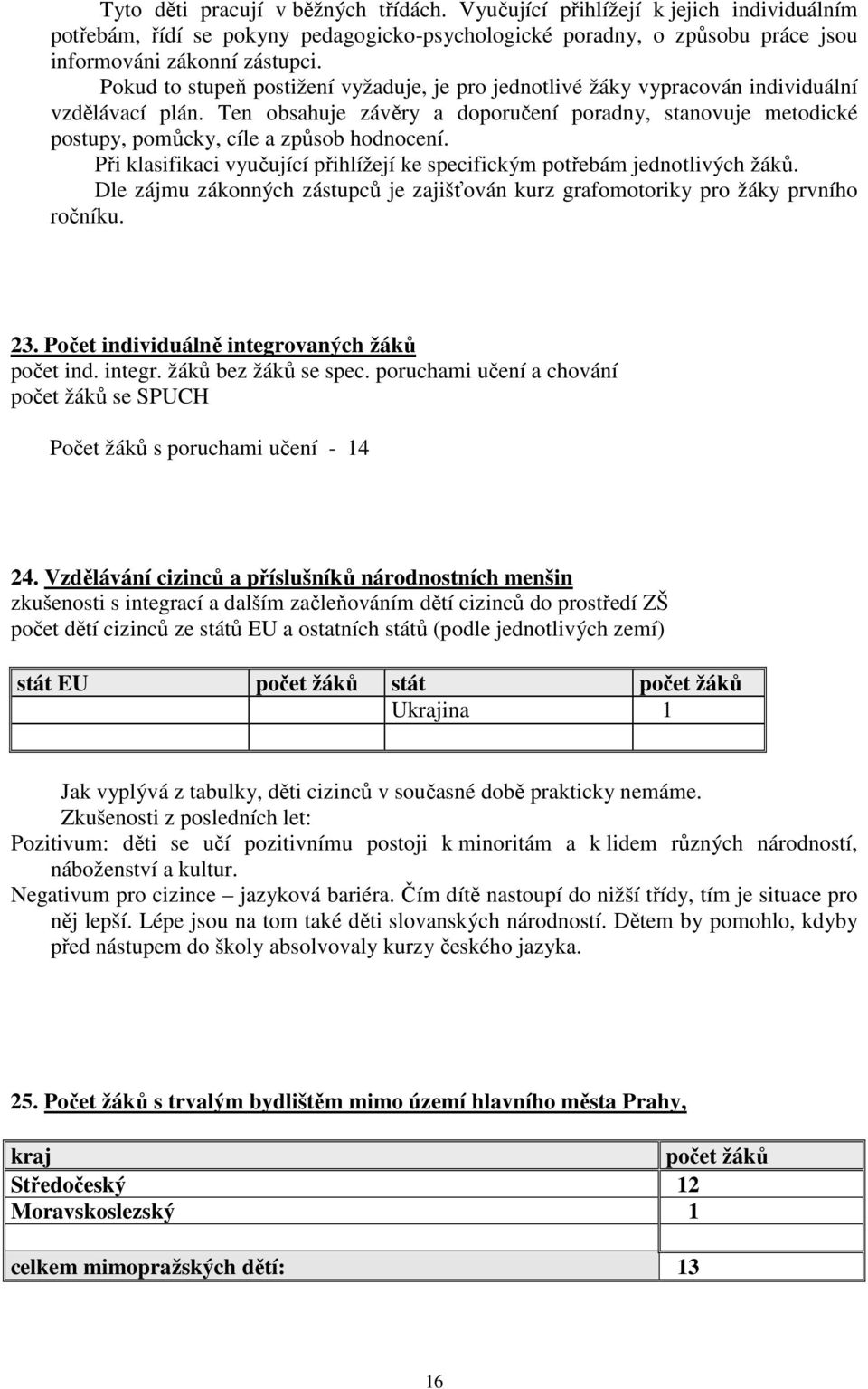 Ten obsahuje závěry a doporučení poradny, stanovuje metodické postupy, pomůcky, cíle a způsob hodnocení. Při klasifikaci vyučující přihlížejí ke specifickým potřebám jednotlivých žáků.