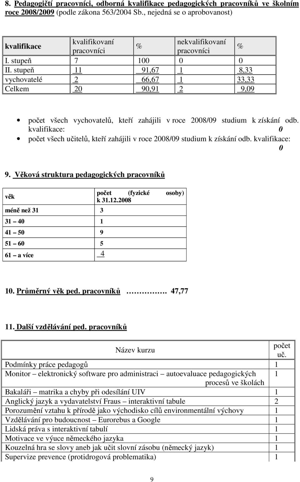 stupeň 11 91,67 1 8,33 vychovatelé 2 66,67 1 33,33 Celkem 20 90,91 2 9,09 počet všech vychovatelů, kteří zahájili v roce 2008/09 studium k získání odb.