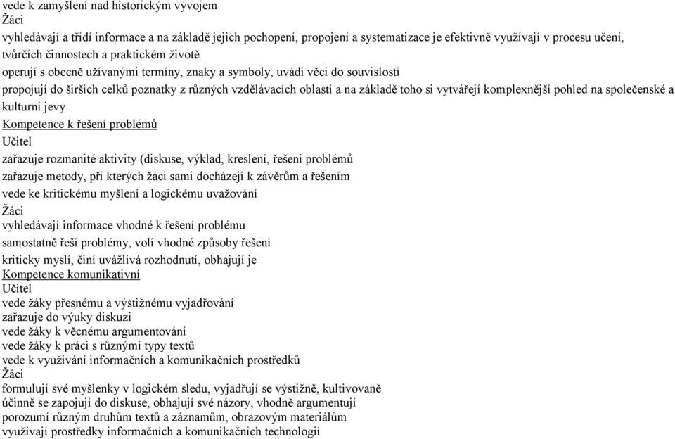 komplexnější pohled na společenské a kulturní jevy Kompetence k řešení problémů Učitel zařazuje rozmanité aktivity (diskuse, výklad, kreslení, řešení problémů zařazuje metody, při kterých žáci sami