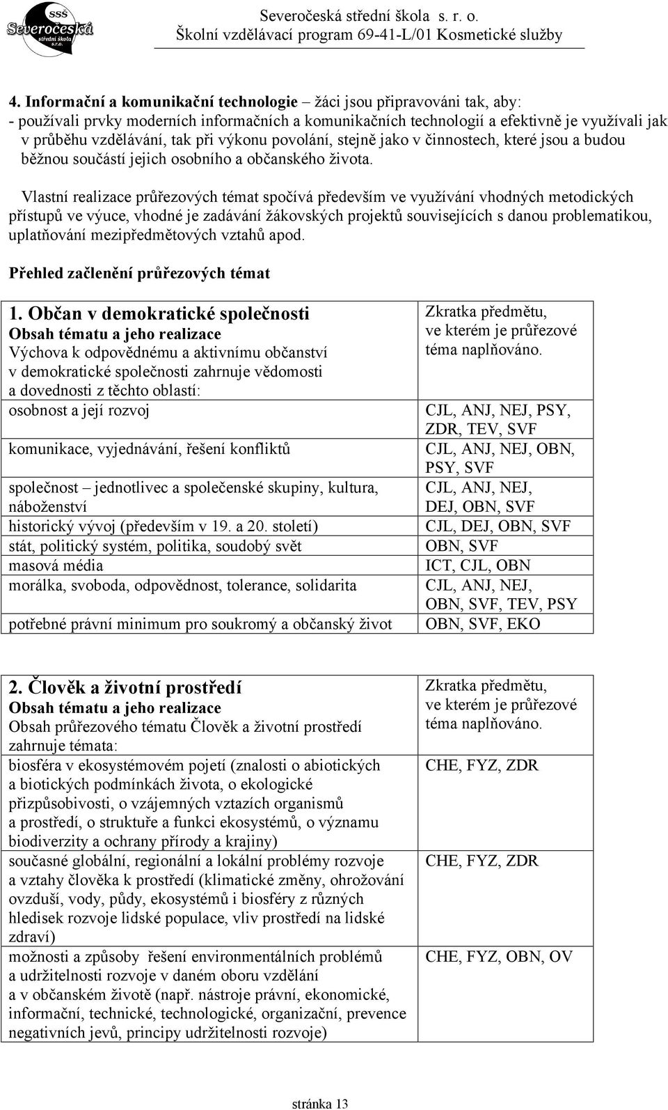 Vlastní realizace průřezových témat spočívá především ve využívání vhodných metodických přístupů ve výuce, vhodné je zadávání žákovských projektů souvisejících s danou problematikou, uplatňování