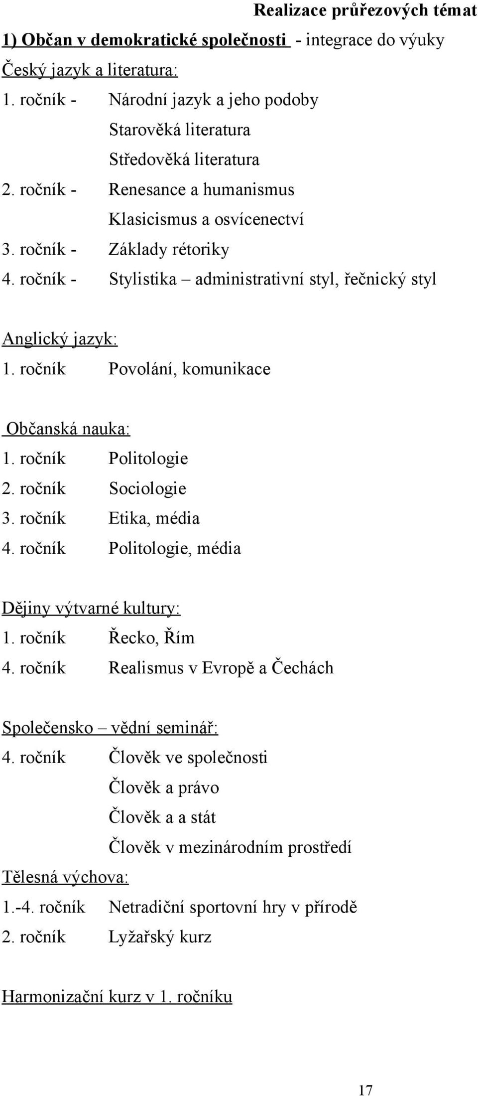 ročník Povolání, komunikace Občanská nauka: 1. ročník Politologie 2. ročník Sociologie 3. ročník Etika, média 4. ročník Politologie, média Dějiny výtvarné kultury: 1. ročník Řecko, Řím 4.