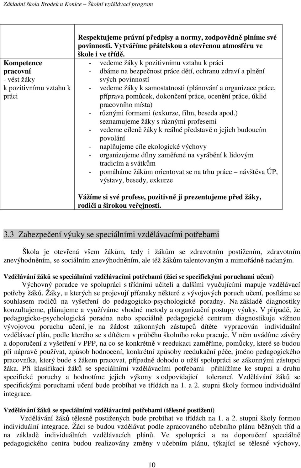 dokončení práce, ocenění práce, úklid pracovního místa) - různými formami (exkurze, film, beseda apod.