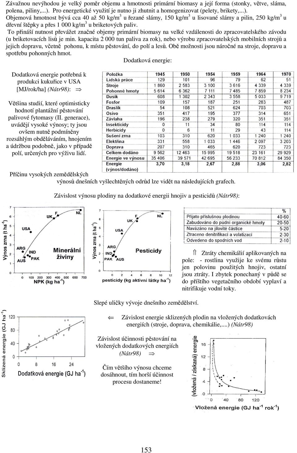 Objemová hmotnost bývá cca 40 až 50 kg/m 3 u řezané slámy, 150 kg/m 3 u lisované slámy a pilin, 250 kg/m 3 u dřevní štěpky a přes 1 000 kg/m 3 u briketových paliv.