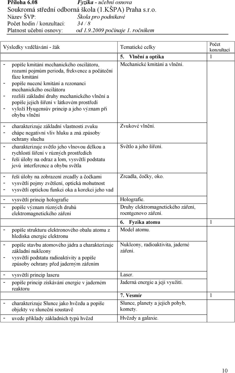 vliv hluku a zná způsoby ochrany sluchu - charakterizuje světlo jeho vlnovou délkou a rychlostí šíření v různých prostředích - řeší úlohy na odraz a lom, vysvětlí podstatu jevů interference a ohybu