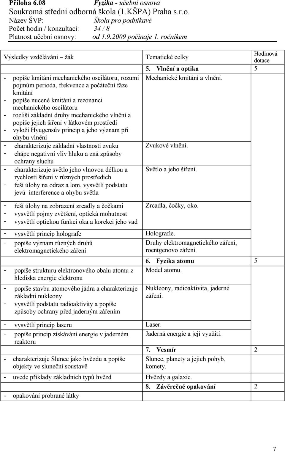 vliv hluku a zná způsoby ochrany sluchu - charakterizuje světlo jeho vlnovou délkou a rychlostí šíření v různých prostředích - řeší úlohy na odraz a lom, vysvětlí podstatu jevů interference a ohybu