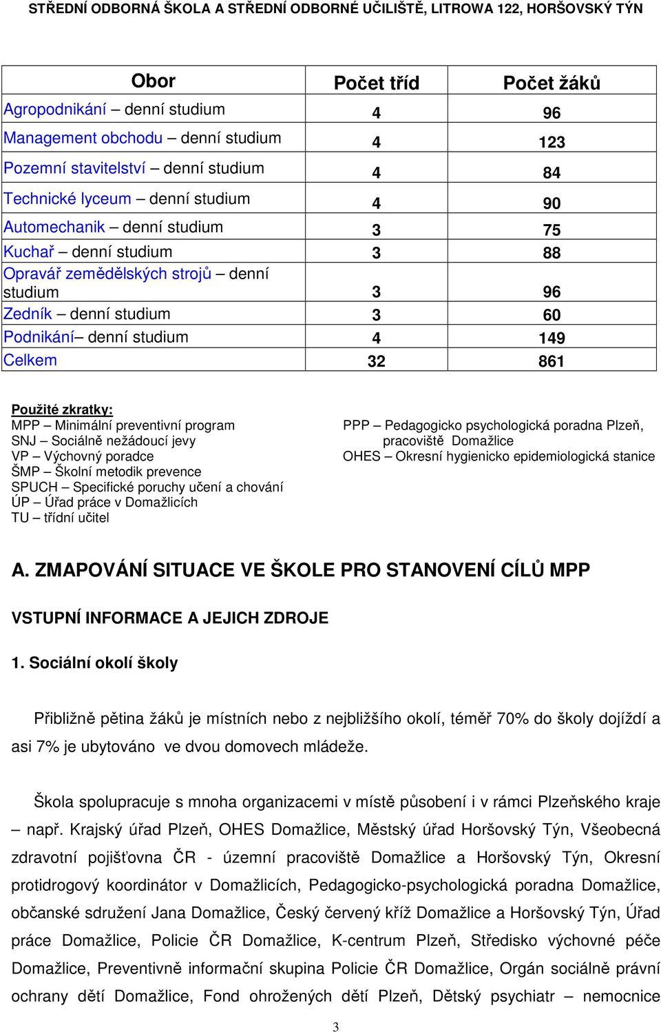 program SNJ Sociálně nežádoucí jevy VP Výchovný poradce ŠMP Školní metodik prevence SPUCH Specifické poruchy učení a chování ÚP Úřad práce v Domažlicích TU třídní učitel PPP Pedagogicko psychologická